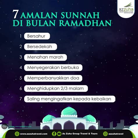 INFOGRAFIS Amalan 10 Hari Terakhir Ramadan pranala.co