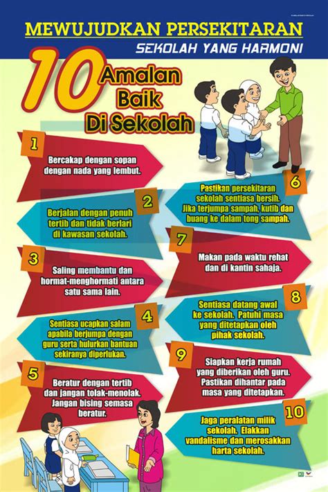 Amalan Baik