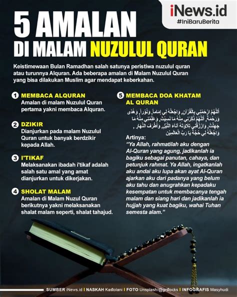 amalan malam nuzulul quran