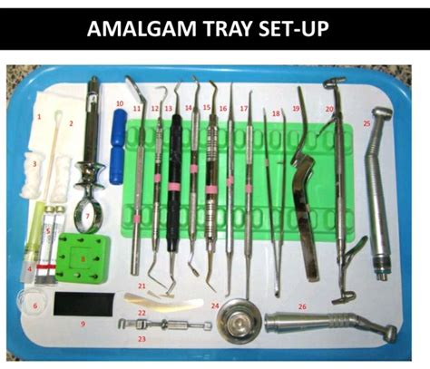 Amalgam Instruments Set Up