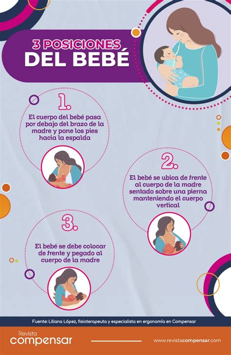 Amamantar Que No Debo Comer