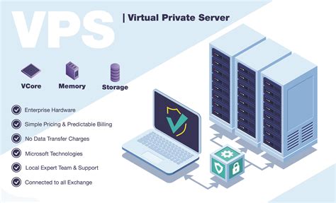 Cara Mengamankan VPS Linux untuk Bisnis dengan Firewall
