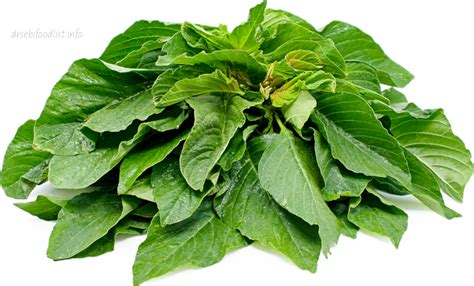 Amaranth Greens List
