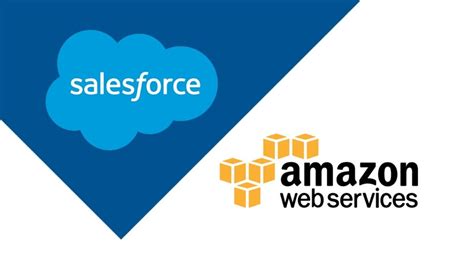 amazon and salesforce