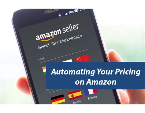 Amazon Automatic Pricing