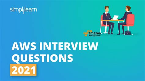 Amazon Aws Phone Interview Questions