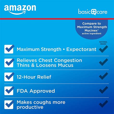 Amazon Basic Care Store