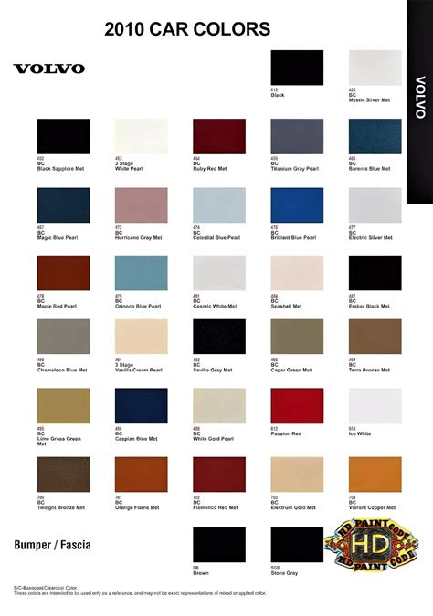 Amazon Blue Paint Code