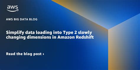 Amazon Change Dimensions