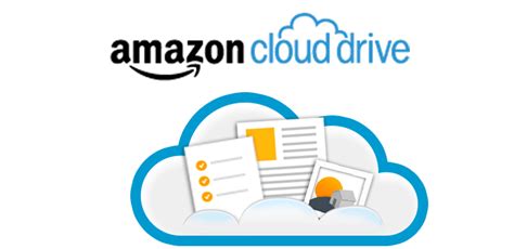 Amazon Cloud Drive Prices