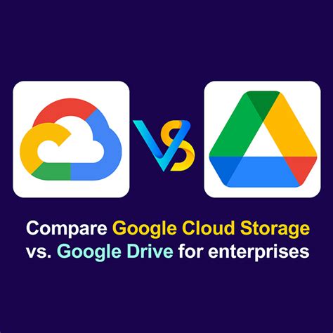 Amazon Cloud Storage Vs Google Drive