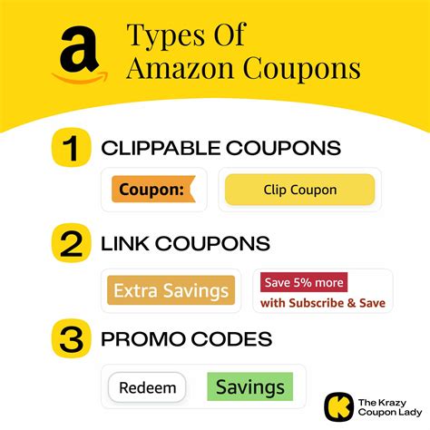 Amazon Coupon Code Clothes