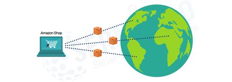 Amazon Cross Border Fees