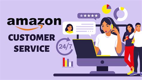 Amazon Customer Service site