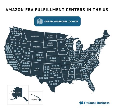 Amazon Fba Address In Usa