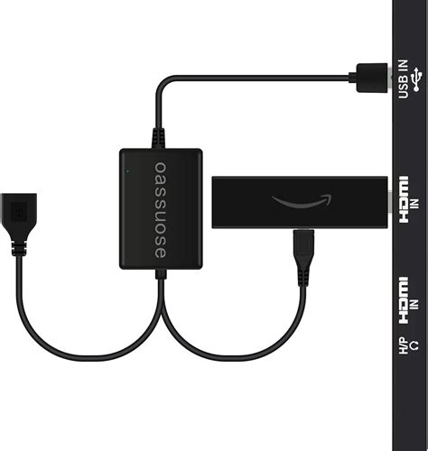 Amazon Fire Extension Cable