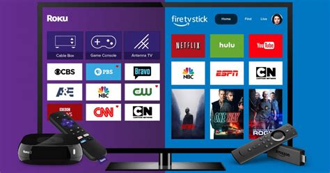 Amazon Fire Stick Vs Roku Canada