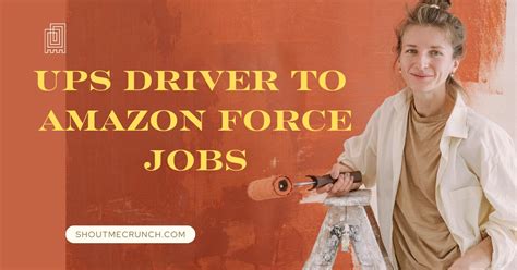 amazon force com jobs