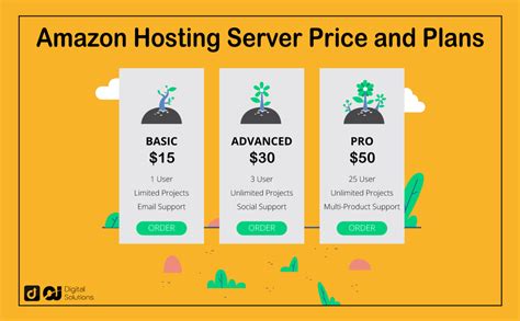 amazon hosting services free