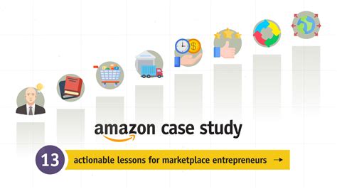 Amazon In Japan Case Study