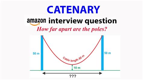 Amazon Interview Questions Pole Distance