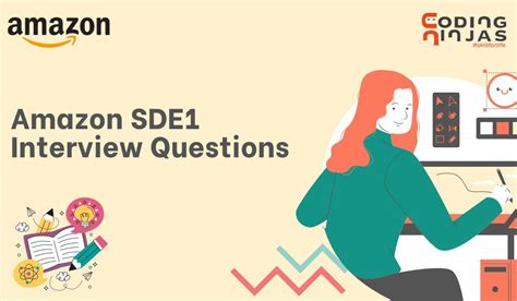 Amazon Interview Questions Sde