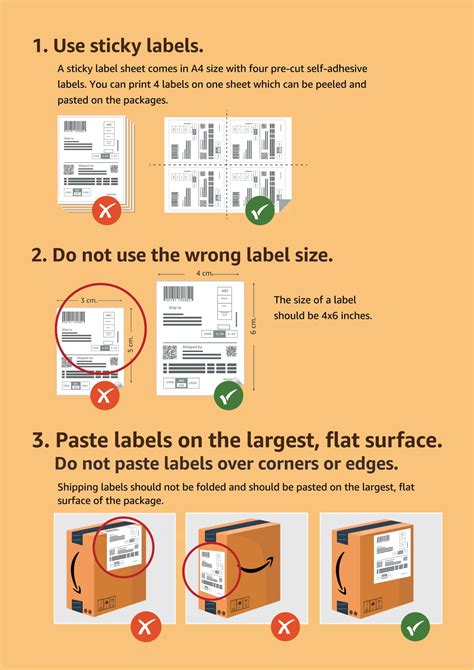 Amazon Label Guidelines