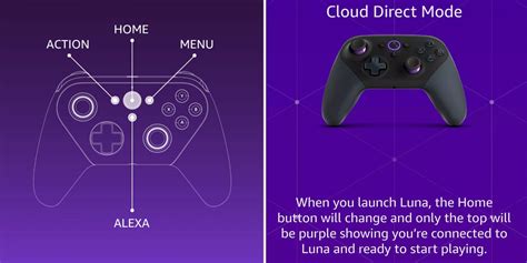 Amazon Luna Controller Compatibility