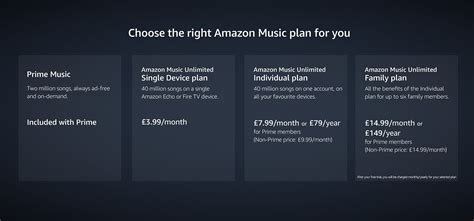 amazon prime music plans