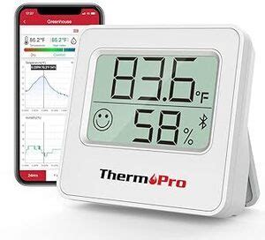 Amazon Prime Room Thermometer