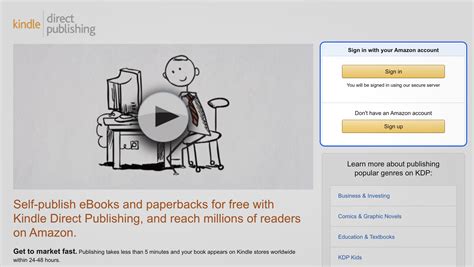 amazon publishing submission guidelines