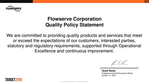 Amazon Quality Policy