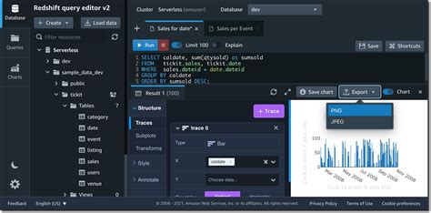 Amazon Redshift Serverless