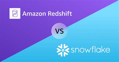 amazon redshift vs snowflake