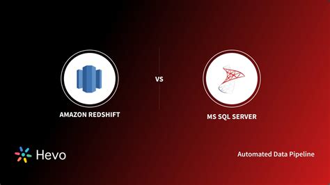 Amazon Redshift Vs Sql Server