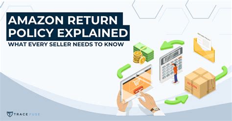 Amazon Return Policy Non Prime