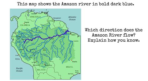 Amazon River Flows North