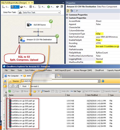 Amazon S3 Bucket Gzip