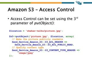 Amazon S3 Putobject Example