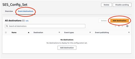 Amazon Ses Configuration Set