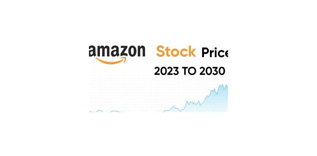 amazon stock forecast 2030