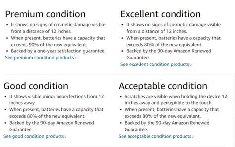 Amazon Used Good Condition Reddit