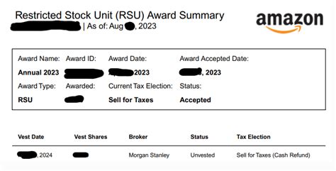 Amazon Vesting Schedule Blind