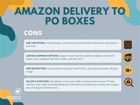 Amazon Won't Ship To Po Box