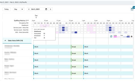Amazon Work Schedule