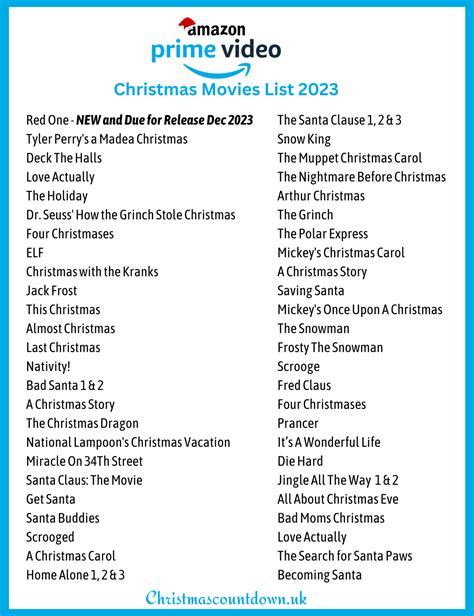 Amazon.com Christmas List