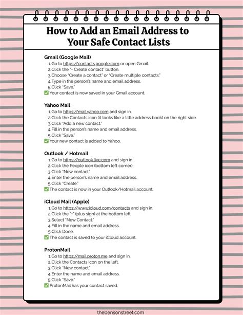 Amazon.comturn Email Into Printable Page