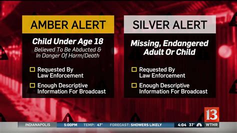 amber alert vs ebony alert