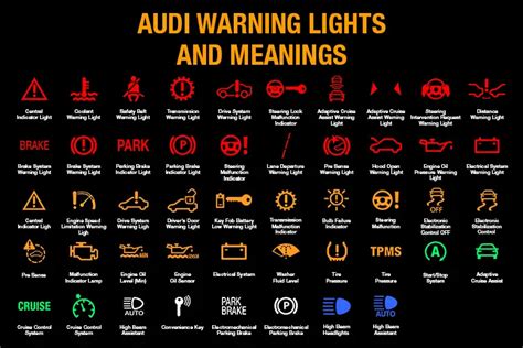 Amber Warning Light Audi A1