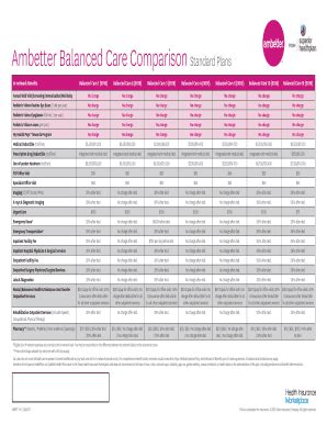 ambetter balanced care 32 eligibility